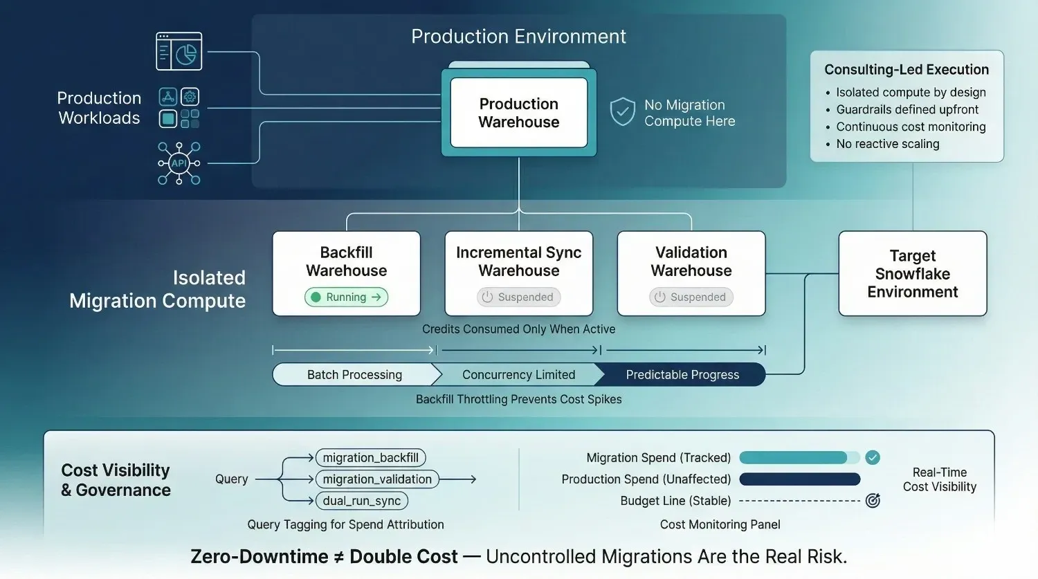 Cost-Control-webp