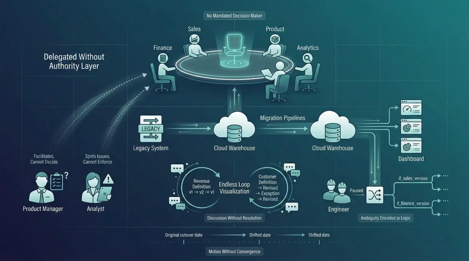 Decision-Makers-webp