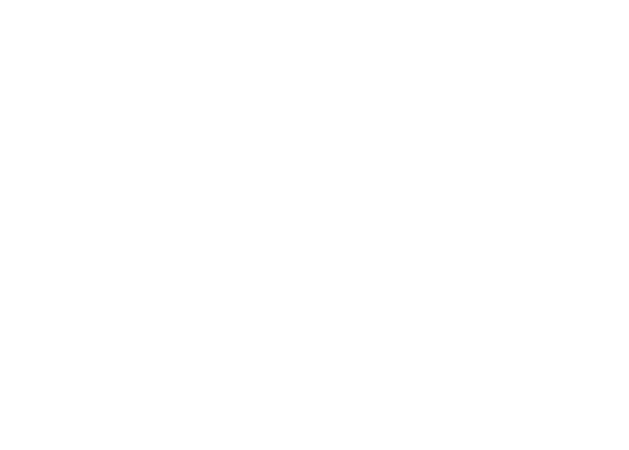 real-investment