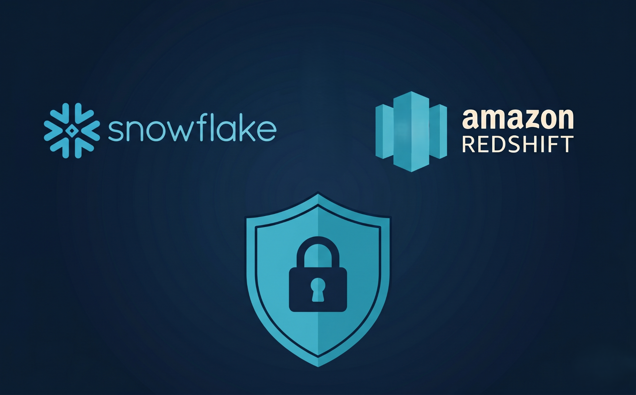 Security-Compliance-Availability