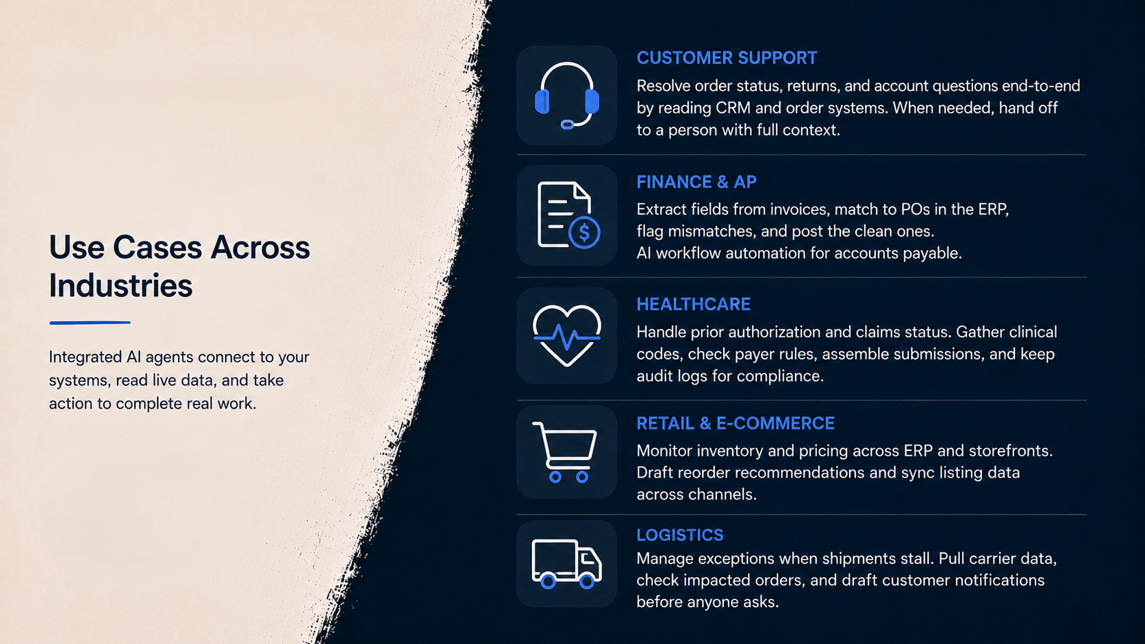 AI agent use cases in customer support, finance, healthcare, retail, and logistics.