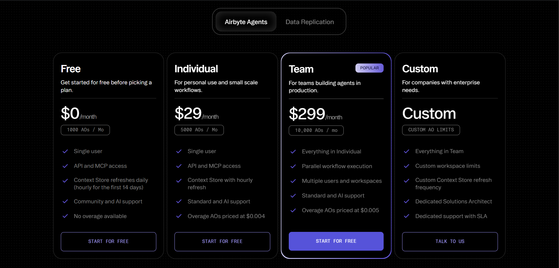 Airbyte Agents pricing plans showing Free, Individual, Team, and Custom tiers for AI workflow automation