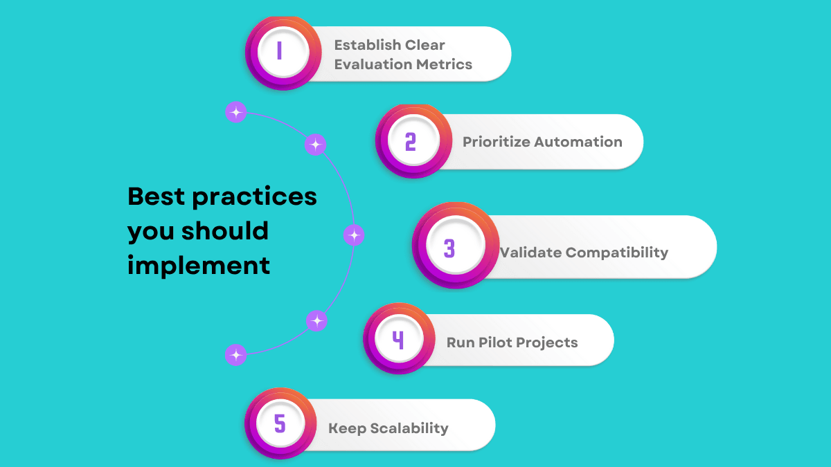 Data Integration Best Practices List