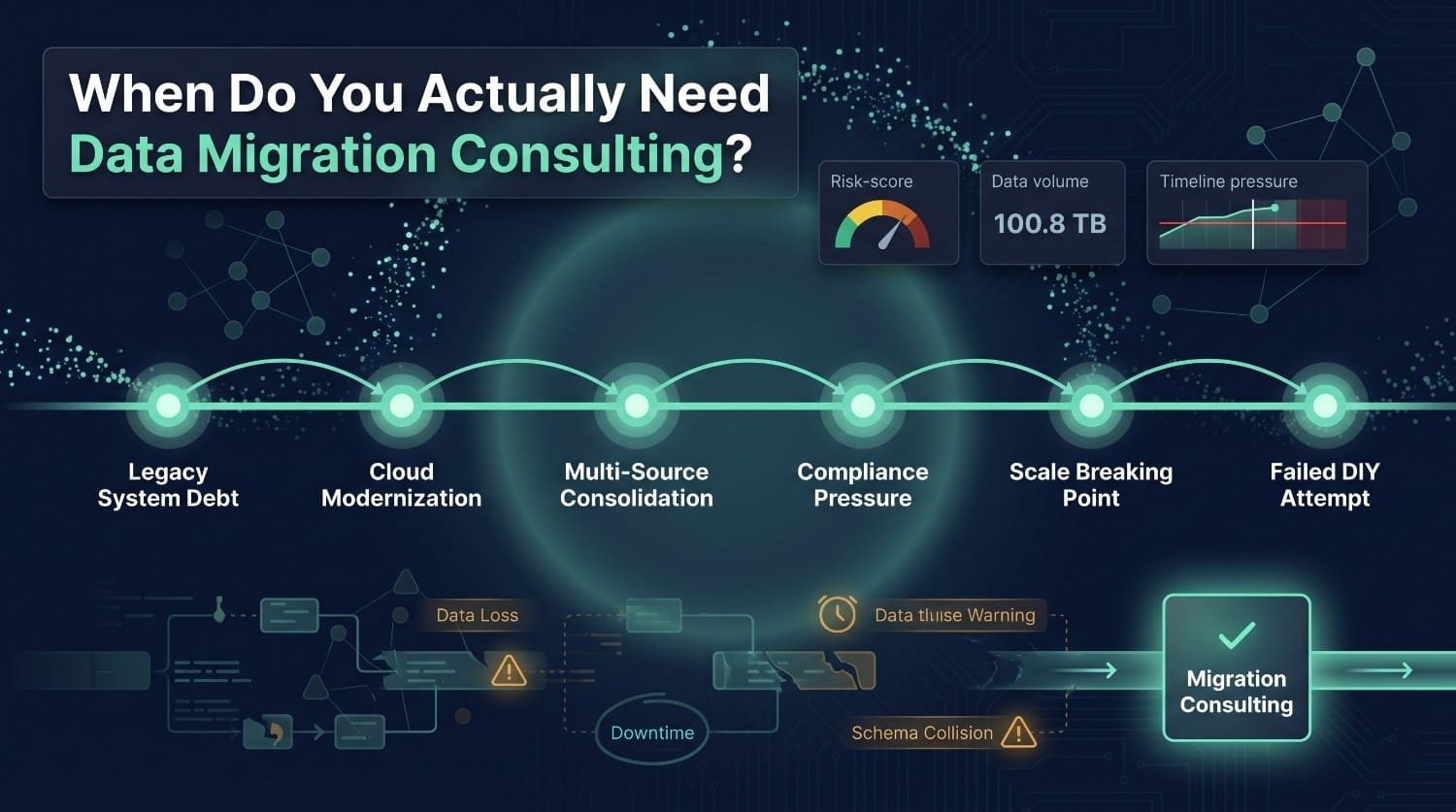 When Do You Actually Need Data Migration Consulting?