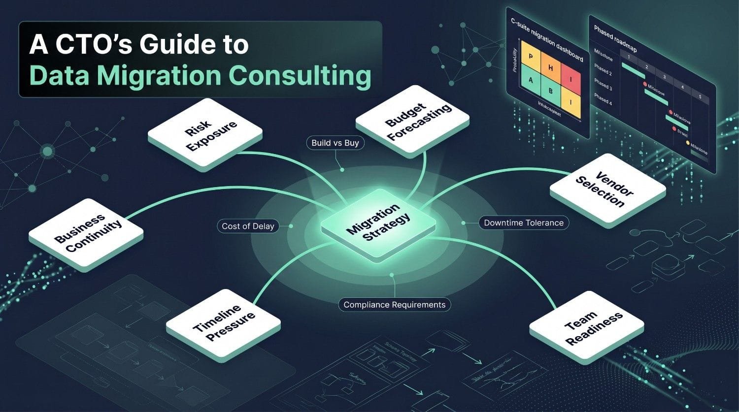 A CTO’s Guide to Data Migration Consulting