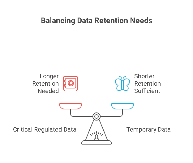 Data Retention Balance Scale