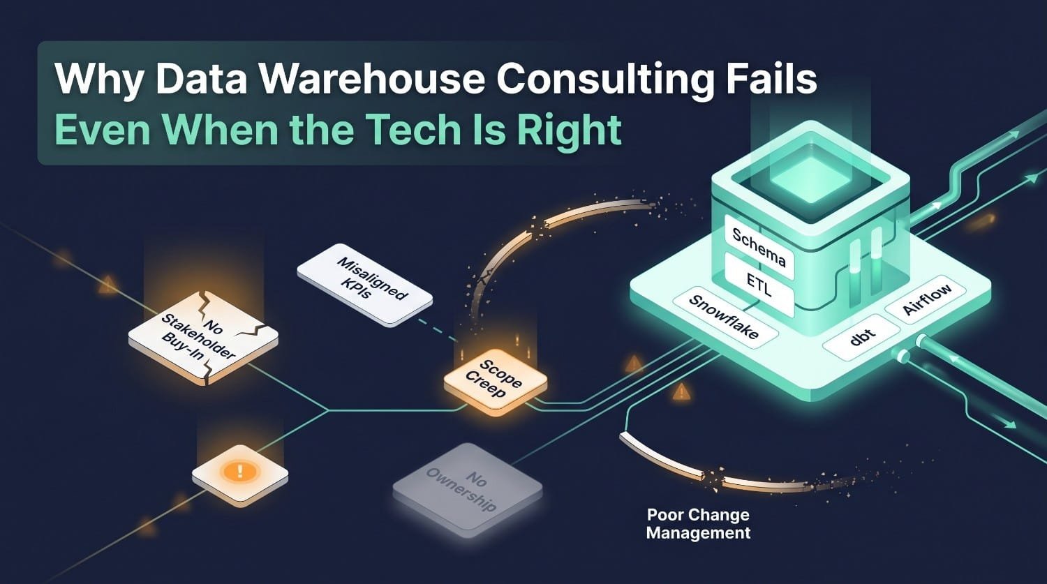 Why Data Warehouse Consulting Fails Even When the Tech Is Right