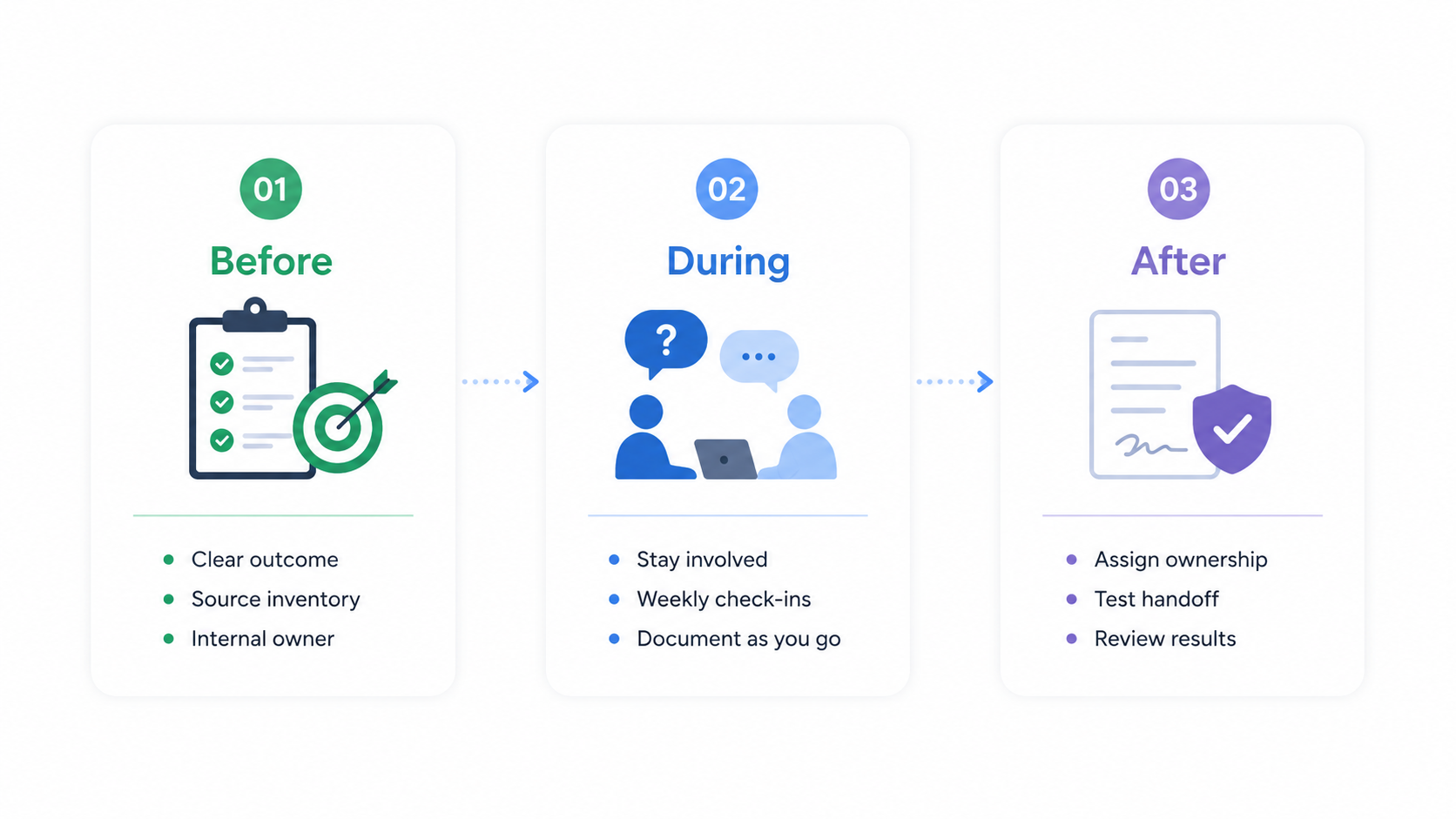 How to get value from a data integration consultant
