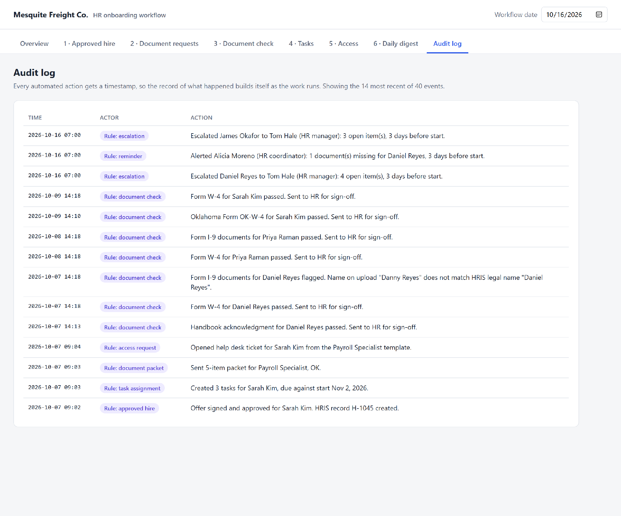 Audit log of timestamped onboarding actions, including escalations, reminders, document checks, and HRIS record creation.