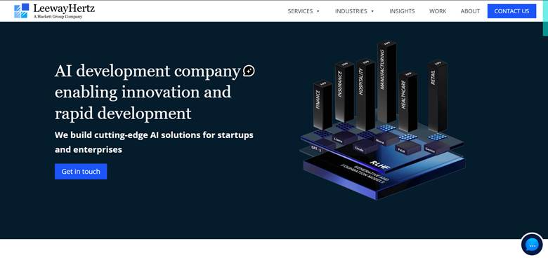 LeewayHertz homepage promoting AI development services for startups and enterprises with a digital AI platform illustration.