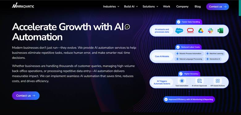 Markovate AI automation services page showing AI agents, process automation, integrations, and workflow benefits.
