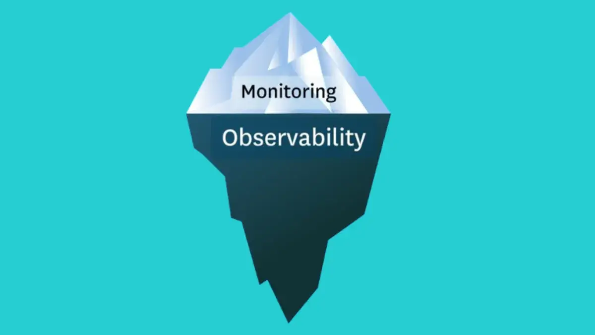 Data Pipeline Monitoring vs. Data Observability: What’s the Leading Approach in 2025?