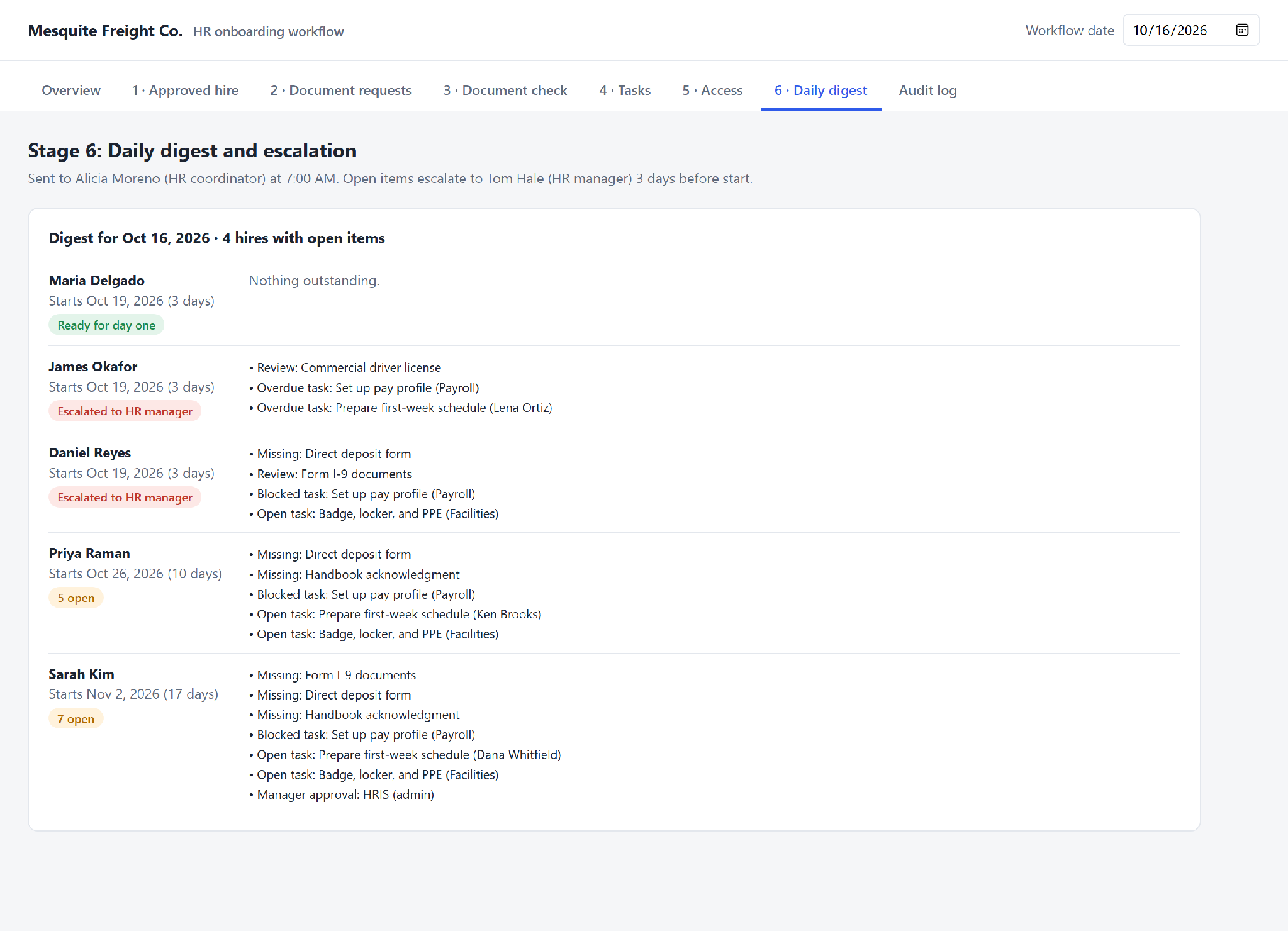 Daily onboarding digest listing open items per new hire, with two hires escalated to the HR manager before their start date.