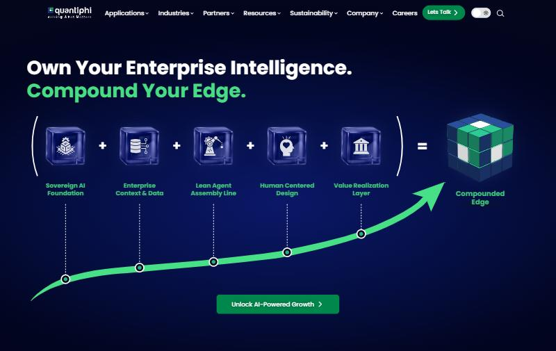 Quantiphi homepage on enterprise intelligence, with five AI building blocks along a rising green growth curve.