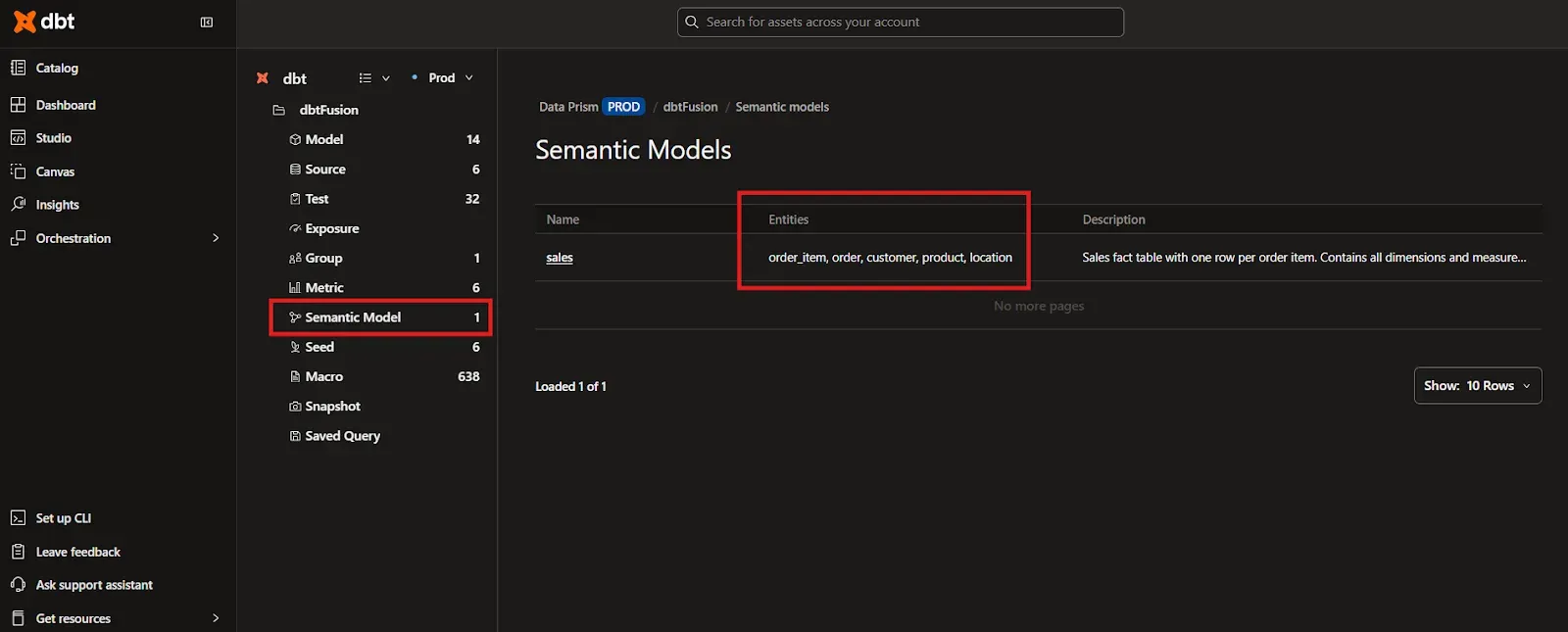 sementic-model
