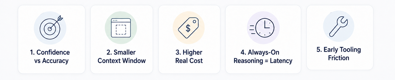 Seven migration risk indicators: multiple source systems, poor data quality, near-zero downtime, regulated data, limited migration experience, fixed deadline, and prior failure.