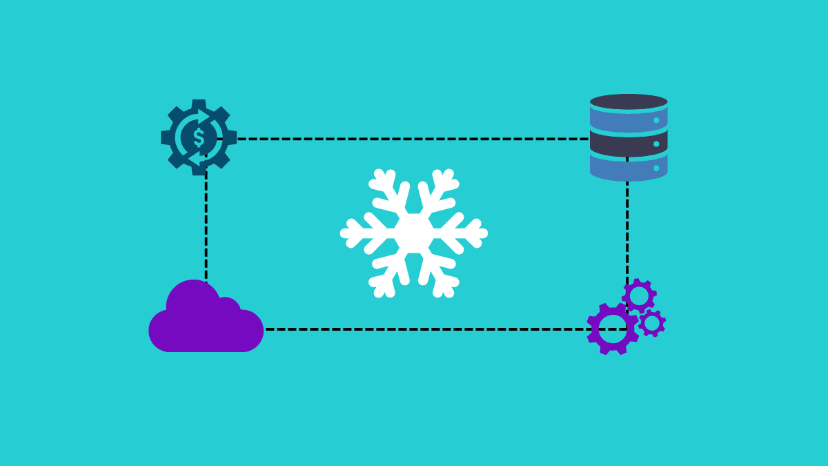 All You Need to Know about Snowflake Pricing