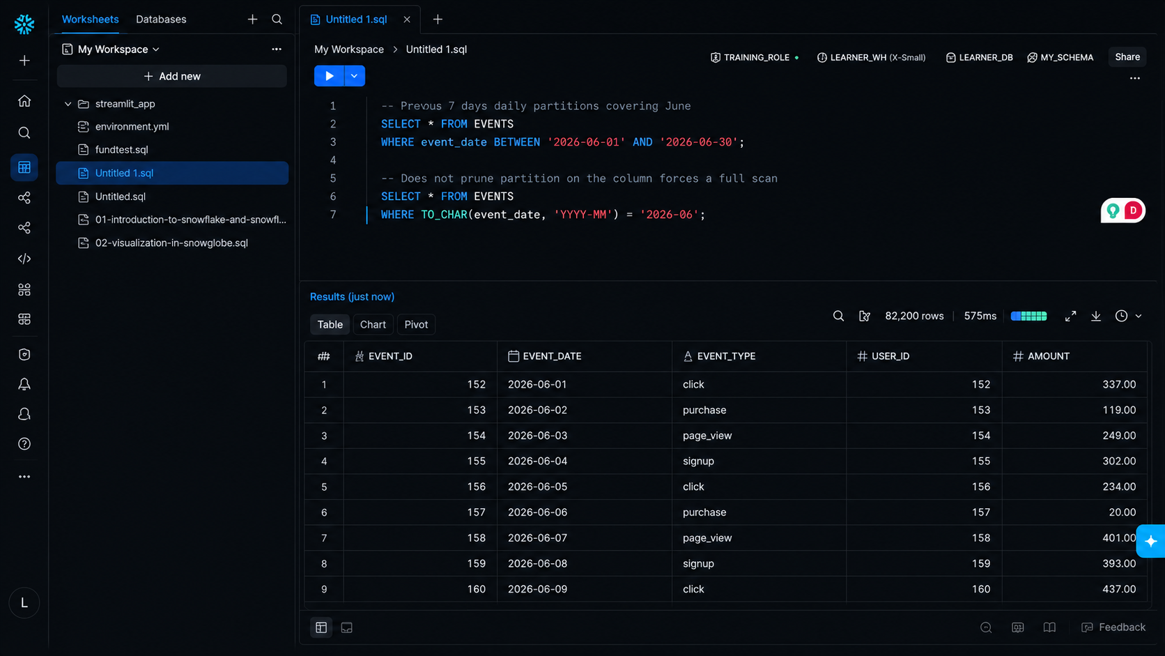 Snowflake dark mode SQL worksheet comparing partition pruning queries with event data results displayed.