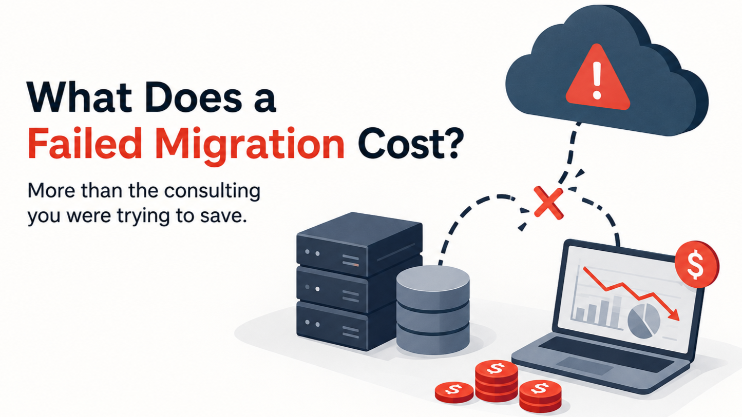 Illustration of a failed cloud data migration causing downtime, rising costs, and business disruption.